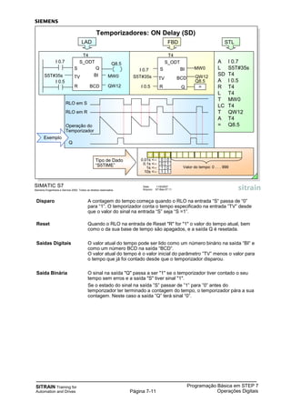 SITRAIN Training for
Automation and Drives
Programação Básica em STEP 7
Operações DigitaisPágina 7-11
Disparo A contagem do tempo começa quando o RLO na entrada “S“ passa de “0”
para “1”. O temporizador conta o tempo especificado na entrada ”TV” desde
que o valor do sinal na entrada “S” seja “S =1”.
Reset Quando o RLO na entrada de Reset "R" for "1" o valor do tempo atual, bem
como o da sua base de tempo são apagados, e a saída Q é resetada.
Saídas Digitais O valor atual do tempo pode ser lido como um número binário na saída “BI“ e
como um número BCD na saída “BCD“.
O valor atual do tempo é o valor inicial do parâmetro ”TV” menos o valor para
o tempo que já foi contado desde que o temporizador disparou.
Saída Binária O sinal na saída "Q" passa a ser "1" se o temporizador tiver contado o seu
tempo sem erros e a saída "S" tiver sinal "1".
Se o estado do sinal na saída ”S” passar de ”1” para ”0” antes do
temporizador ter terminado a contagem do tempo, o temporizador pára a sua
contagem. Neste caso a saída ”Q” terá sinal “0”.
SIMATIC S7
Siemens Engenharia e Service 2002. Todos os direitos reservados.
Data: 11/9/2007
Arquivo: S7-Bas-07.11
Temporizadores: ON Delay (SD)
LAD
T4
S_ODT
TV
S Q
BCD
BI
R
I 0.7
I 0.5
S5T#35s
Q8.5
MW0
QW12
FBD
S_ODT
TV
Q
BI
R
I 0.7
I 0.5
S5T#35s
MW0
QW12
T4
BCD
=
Q8.5
S
STL
A I 0.7
L S5T#35s
SD T4
A I 0.5
R T4
L T4
T MW0
LC T4
T QW12
A T4
= Q8.5
Exemplo
RLO em S
RLO em R
Operação do
Temporizador
Q
Valor do tempo: 0 . . . 999
0.01s <--
0.1s <--
1s <--
10s <--
0 0
0 1
1 0
1 1
Tipo de Dado
“S5TIME”
 