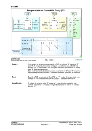 SITRAIN Training for
Automation and Drives
Programação Básica em STEP 7
Operações DigitaisPágina 7-13
Disparo A contagem do tempo começa quando o RLO na entrada “S“ passa de “0”
para “1”. O temporizador inicia a contagem com o tempo especificado na
entrada ”TV”, e continuará a sua contagem mesmo que a entrada ”S” passe
para ”0” durante esse tempo.
Se o sinal na entrada de disparo passar novamente de ”0” para ”1” enquanto o
temporizador estiver contando, a contagem de tempo é iniciada do princípio.
Reset Quando o RLO na entrada de Reset "R" for "1", o valor do tempo atual, bem
como o da sua base de tempo são apagados, e a saída Q é resetada.
Saída Binária O estado do sinal da saída “Q“ passa a “1“ quando o temporizador tiver
contado o seu tempo sem erros, independentemente do estado de sinal da
entrada “S“.
SIMATIC S7
Siemens Engenharia e Service 2002. Todos os direitos reservados.
Data: 11/9/2007
Arquivo: S7-Bas-07.13
Temporizadores: Stored ON Delay (SS)
STL
A I 0.7
L S5T#35s
SS T4
A I 0.5
R T4
L T4
T MW0
LC T4
T QW12
A T4
= Q8.5
LAD
T4
S_ODTS
TV
S Q
BCD
BI
R
I 0.7
I 0.5
S5T#35s
Q8.5
MW0
QW12
FBD
S_ODTS
TV
Q
BI
R
I 0.7
I 0.5
S5T#35s
MW0
QW12
T4
BCD
=
Q8.5
S
Exemplo
RLO at S
RLO at R
Q
Operação do
Temporizador
 