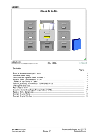 SITRAIN Training for
Automation and Drives
Programação Básica em STEP 7
Blocos de DadosPágina 8-1
Conteúdo
Página
Áreas de Armazenamento para Dados ................................................................................................ 2
Blocos de Dados (DBs) ........................................................................................................................ 3
Visão Geral dos Tipos de Dados no STEP 7 ....................................................................................... 4
Tipos de Dados Elementares no STEP 7 ............................................................................................. 5
Criando um Novo Bloco de Dados ....................................................................................................... 6
Editando, Salvando, Transferindo e Monitorando um DB .................................................................... 7
Endereçando os Dados ........................................................................................................................ 8
Acessando os Dados ........................................................................................................................... 9
Exercício: Contando as Peças Transportadas (FC 18) ........................................................................ 10
Tipos de Dados Complexos ..…............................................................................................................ 11
Exemplo de uma Matriz ......................................................................................................................... 12
Exemplo de uma Estrutura .................................................................................................................... 13
SIMATIC S7
Siemens Engenharia e Service 2002. Todos os direitos reservados.
Data: 11/9/2007
Arquivo: S7-Bas-08.1
Blocos de Dados
 