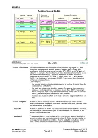 SITRAIN Training for
Automation and Drives
Programação Básica em STEP 7
Blocos de DadosPágina 8-9
Acesso Tradicional No acesso tradicional dos blocos de dados (típico na linguagem S5), eles
devem ser explicitamente abertos antes do acesso. Isso pode ser feito
absoluta ou simbolicamente com a instrução OPN DB 99 ou OPN "Valores"
(observe o exemplo). Adicionalmente, o bloco de dados anteriormente aberto
é automaticamente fechado. Depois os elementos de dados individuais
podem ser acessados bit a bit (DBX...), byte a byte (DBB...), word a word
(DBW...) ou doubleword a doubleword (DBD...) sem que o bloco de dados
tenha que ser especificado.
Desvantagens:
• Ao acessar os elementos de dados deve-se ter certeza de que o bloco de
dados correto está aberto.
• Só pode ser feito acesso absoluto, e assim fica a cargo do programador
acessar o endereço correto no bloco de dados. Se a DBW3 no exemplo
fosse carregada, nem o valor da variável Numero nem o valor da variável
Peso[1] seria carregado, mas sim um valor inválido.
• Acessos absolutos dificultam correções e tornam o programa difícil de ser
lido.
Acesso completo... A abertura de um bloco de dados e o fechamento do que estava aberto
anteriormente estão integrados no acesso completo. O acesso completo pode
ser feito absoluto ou simbólico:
...absoluto A abertura do bloco de dados e o acesso dos dados é feito de forma absoluta
em combinação com uma instrução. As desvantagens são similares às do
acesso tradicional descritas.
...simbólico O acesso simbólico a uma variável no bloco de dados é apenas possível no
acesso completo, e é completamente simbólico. O Editor permite mesclar os
endereçamentos absoluto e simbólico durante a edição; contudo ele altera
para a forma completamente simbólica após confirmado o operando.
SIMATIC S7
Siemens Engenharia e Service 2002. Todos os direitos reservados.
Data: 11/9/2007
Arquivo: S7-Bas-08.9
Acessando os Dados
DB 19 "Valores" Accesso
Tradicional
Accesso Completo
ou L DB99.DBB1 ou L "Valores".Modos
ou A DB99.DBX0.0 ou A "Valores".Status
ou L DB99.DBW2 ou L "Valores".Numero
ou L DB99.DBD8 ou L "Valores".Peso[1]
absoluto simbólico
OPN DB 99
L DBB 1
1.0 Modos BYTE
OPN "Valores"
A DBX 0.0
0.0 Status BOOL
OPN "Valores"
T DBW 2
2.0 Numero INT
4.0 Peso[1] REAL
OPN DB 99
L DBD 88.0 Peso[2] REAL
Add. Name Type
 