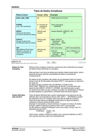 SITRAIN Training for
Automation and Drives
Programação Básica em STEP 7
Blocos de DadosPágina 8-11
Dados do Tipo Dados do tipo complexo (matrizes e estruturas) são constituídos por grupos
Complexo de dados do tipo elementar ou complexo.
Eles permitem criar tipos de dados para resolver determinada tarefa, onde é
possível estruturar grandes quantidades de dados e processá-los
simbolicamente.
Os dados do tipo complexo não podem ser processados todos ao mesmo
tempo (mais de 32 bits) pelas instruções STEP 7, mas apenas um elemento
de cada vez.
Os dados do tipo complexo são pré-definidos. O dado do tipo
DATE_AND_TIME tem um comprimento de 64 bits. O comprimento dos
dados do tipo ARRAY, STRUCT e STRING são definidos pelo usuário.
As variáveis de dados do tipo complexo só podem ser declaradas em blocos
de dados globais ou parâmetros e variáveis locais de blocos lógicos.
Dados Definidos Tipos de dados definidos pelo usuário representam uma estrutura por ele
pelo Usuário definida. Ela é armazenada em blocos UDT (UDT1 ... UDT65535) e podem
ser utilizados como um “modelo" para outro tipo de dado de variáveis.
Pode-se poupar tempo de digitação introduzindo um bloco de dados e
utilizando a mesma estrutura várias vezes.
Exemplo: É necessária a mesma estrutura 10 vezes num bloco de dados.
Primeiro, defina a estrutura e grave-a como UDT1, por exemplo.
No DB, defina a variável “Endereços" como uma matriz (“array”) com 10
elementos do tipo UDT1:
Endereços array[1..10]
UDT 1
Assim foram criadas 10 faixas de dados com a estrutura definida na UDT1,
sem precisar escrever cada uma individualmente.
SIMATIC S7
Siemens Engenharia e Service 2002. Todos os direitos reservados.
Data: 11/9/2007
Arquivo: S7-Bas-08.11
Tipos de Dados Complexos
Palavra-chave Compr. (bits) Exemplo
DATE_AND_TIME 64 DT#97-09-24-12:14:55.0
STRING 8 * (número de ´Isto é uma string´
(max. 254 caracteres) caracteres) ´SIEMENS´
+ 16 bits
ARRAY definido pelo Valores Medidos: ARRAY[1..20]
(Grupo de elementos usuário INT
do mesmo formato de dados)
STRUCT definido pelo Motor: STRUCT
(Grupo de elementos usuário Velocidade: INT
de diferentes tipos de dados) Corrente: REAL
END_STRUCT
UDT UDT como bloco UDT como elemento
(User Defined Data Type) definido pelo
“Modelo" composto de usuário STRUCT Drive: ARRAY[1..4]
dados elementares ou Velocidade: INT UDT1
complexos Corrente: REAL
END_STRUCT
 