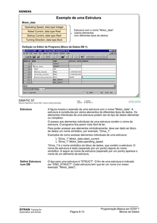 SITRAIN Training for
Automation and Drives
Programação Básica em STEP 7
Blocos de DadosPágina 8-13
Estrutura A figura mostra o exemplo de uma estrutura com o nome "Motor_data". A
estrutura é constituída por vários elementos de diferentes tipos de dados. Os
elementos individuais de uma estrutura podem ser do tipo de dados elementar
ou complexo.
O acesso aos elementos individuais de uma estrutura contém o nome da
estrutura. O programa fica assim mais fácil de ler.
Para poder acessar aos elementos simbolicamente, deve ser dado ao bloco
de dados um nome simbólico, por exemplo, “Drive_1“.
Exemplos de como acessar elementos individuais de uma estrutura:
L “Drive_1".Motor_data.rated_current
L “Drive_1".Motor_data.operating_speed
“Drive_1“é o nome simbólico do bloco de dados, que contém a estrutura. O
nome da estrutura é dado (separado por um ponto) depois do nome
simbólico. A seguir ao nome da estrutura (seperado por um ponto) aparece o
nome de um elemento da estrutura.
Definir Estrutura O tipo para uma estrutura é "STRUCT". O fim de uma estrutura é indicado
num DB por "END_STRUCT". Cada estrutura tem que ter um nome (no nosso
exemplo: "Motor_data").
SIMATIC S7
Siemens Engenharia e Service 2002. Todos os direitos reservados.
Data: 11/9/2007
Arquivo: S7-Bas-08.13
Exemplo de uma Estrutura
Exibição no Editor de Programa (Bloco de Dados DB 1):
Motor_data
Operating Speed, data type Integer
Rated Current, data type Real
Startup Current, data type Real
Turning Direction, data type Bool
Estrutura com o nome "Motor_data"
(vários elementos
com diferentes tipos de dados)
 