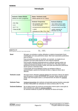 SITRAIN Training for
Automation and Drives
Programação Básica em STEP 7
Funções e Blocos de FunçõesPágina 9-2
SIMATIC S7
Siemens Engenharia e Service 2002. Todos os direitos reservados.
Data: 11/9/2007
Arquivo: S7-Bas-09.2
Introdução
Variáveis Temporárias
• são apagadas após o bloco
ter sido executado
• armazenamento temporário no
L-stack
• utilizadas em OBs / FCs / FBs
Variáveis Estáticas
• são retidas mesmo após
o bloco ter sido executado
• armazenamento nos DBs
• podem apenas ser
utilizadas nos FBs
Dados / Variáveis Locais
(válidos apenas em um bloco)
Variáveis / Dados Globais
(válidos em todo o programa)
• PII / PIQ
• I/ O
• M / T / C
• Áreas de DB
simbólicoabsoluto
Accesso
Geral Até agora, as entradas e saídas utilizadas no sistema transportador foram
endereçadas com seus parâmetros atuais. Não foram associados parâmetros
para os blocos.
Esse procedimento pode ser escolhido, por exemplo, na criação de um
programa que será usado apenas em uma máquina especial.
Para funções utilizadas freqüentemente em sistemas maiores podem ser
criados blocos parametrizáveis de uso universal (FC, FB). Eles possuem
parâmetros formais de entrada e saída, aos quais são atribuídos parâmetros
atuais quando a chamada é feita.
A associação da funcionalidade do bloco ao hardware é feita na
parametrização, quando da chamada do bloco; a lógica do bloco não é
alterada.
Variáveis Locais Até agora foram utilizadas variáveis globais (bit memories e blocos de dados)
para armazenar os dados de produção, por exemplo. Nesse capítulo serão
dadas mais informações sobre o o armazenamento de dados em variáveis
locais.
Variáveis Temp Variáveis temporárias são variáveis armazenadas apenas durante a execução
do bloco. Elas podem ser utilizadas em todos os blocos (OB, FC, FB).
Variáveis Estáticas Se os dados tiverem de continuar armazenados mesmo após a execução do
bloco deverão ser usadas as variáveis estáticas.
As variáveis estáticas só podem ser utilizadas em blocos de função.
 