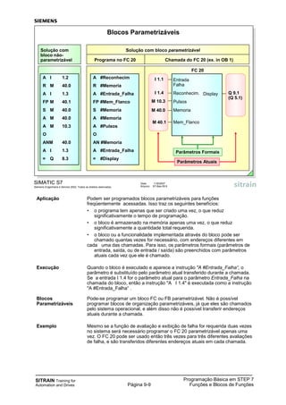 SITRAIN Training for
Automation and Drives
Programação Básica em STEP 7
Funções e Blocos de FunçõesPágina 9-9
Aplicação Podem ser programados blocos parametrizáveis para funções
freqüentemente acessadas. Isso traz os seguintes benefícios:
• o programa tem apenas que ser criado uma vez, o que reduz
significativamente o tempo de programação.
• o bloco é armazenado na memória apenas uma vez, o que reduz
significativamente a quantidade total requerida.
• o bloco ou a funcionalidade implementada através do bloco pode ser
chamado quantas vezes for necessário, com endereços diferentes em
cada uma das chamadas. Para isso, os parâmetros formais (parâmetros de
entrada, saída, ou de entrada / saída) são preenchidos com parâmetros
atuais cada vez que ele é chamado.
Execução Quando o bloco é executado e aparece a instrução "A #Entrada_Falha“, o
parâmetro é substituído pelo parâmetro atual transferido durante a chamada.
Se a entrada I 1.4 for o parâmetro atual para o parâmetro Entrada_Falha na
chamada do bloco, então a instrução "A I 1.4" é executada como a instrução
"A #Entrada_Falha“ .
Blocos Pode-se programar um bloco FC ou FB parametrizável. Não é possível
Parametrizáveis programar blocos de organização parametrizáveis, já que eles são chamados
pelo sistema operacional, e além disso não é possível transferir endereços
atuais durante a chamada.
Exemplo Mesmo se a função de avaliação e exibição de falha for requerida duas vezes
no sistema será necessário programar o FC 20 parametrizável apenas uma
vez. O FC 20 pode ser usado então três vezes para três diferentes avaliações
de falha, e são transferidos diferentes endereços atuais em cada chamada.
SIMATIC S7
Siemens Engenharia e Service 2002. Todos os direitos reservados.
Data: 11/9/2007
Arquivo: S7-Bas-09.9
Blocos Parametrizáveis
A I 1.2
R M 40.0
A I 1.3
FP M 40.1
S M 40.0
A M 40.0
A M 10.3
O
ANM 40.0
A I 1.3
= Q 8.3
Solução com
bloco não-
parametrizável Chamada do FC 20 (ex. in OB 1)
Entrada
Falha
Memoria
Reconhecim.
Mem_Flanco
Display
Pulsos
FC 20
Parâmetros Formais
A #Reconhecim
R #Memoria
A #Entrada_Falha
FP #Mem_Flanco
S #Memoria
A #Memoria
A #Pulsos
O
AN #Memoria
A #Entrada_Falha
= #Display
Solução com bloco parametrizável
Programa no FC 20
M 40.0
M 40.1
I 1.1
I 1.4
M 10.3
Parâmetros Atuais
Q 9.1
(Q 5.1)
 