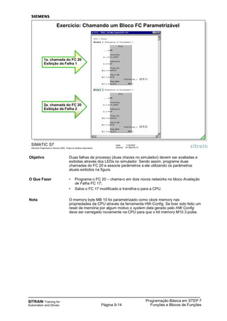 SITRAIN Training for
Automation and Drives
Programação Básica em STEP 7
Funções e Blocos de FunçõesPágina 9-14
Objetivo Duas falhas de processo (duas chaves no simulador) devem ser avaliadas e
exibidas através dos LEDs no simulador. Sendo assim, programe duas
chamadas do FC 20 e associe parâmetros a ele utilizando os parâmetros
atuais exibidos na figura.
O Que Fazer • Programe o FC 20 – chame-o em dois novos networks no bloco Avaliação
de Falha FC 17;
• Salve o FC 17 modificado e transfira-o para a CPU.
Nota O memory byte MB 10 foi parametrizado como clock memory nas
propriedades da CPU através da ferramenta HW-Config. Se tiver sido feito um
reset de memória por algum motivo o system data gerado pelo HW Config
deve ser carregado novamente na CPU para que o bit memory M10.3 pulse.
SIMATIC S7
Siemens Engenharia e Service 2002. Todos os direitos reservados.
Data: 11/9/2007
Arquivo: S7-Bas-09.14
Exercício: Chamando um Bloco FC Parametrizável
1a. chamada do FC 20
Exibição da Falha 1
2a. chamada do FC 20
Exibição da Falha 2
(Q 9.1)
(Q 9.2)
 