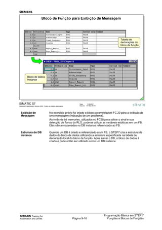 SITRAIN Training for
Automation and Drives
Programação Básica em STEP 7
Funções e Blocos de FunçõesPágina 9-16
Exibição de No exercício prévio foi criado o bloco parametrizável FC 20 para a exibição de
Messagem uma mensagem (indicação de um problema).
Ao invés de bit memories, utilizados no FC20 para salvar o sinal e sua
detecção de flanco do RLO, pode-se utilizar as variáveis estáticas em um FB.
Elas são armazenadas no DB instance referenciado ao FB.
Estrutura do DB Quando um DB é criado e referenciado a um FB, o STEP7 cria a estrutura de
Instance dados do bloco de dados utilizando a estrutura especificada na tabela de
declaração local do bloco de função. Após salvar o DB, o bloco de dados é
criado e pode então ser utilizado como um DB instance.
SIMATIC S7
Siemens Engenharia e Service 2002. Todos os direitos reservados.
Data: 11/9/2007
Arquivo: S7-Bas-09.16
Bloco de Função para Exibição de Mensagem
Tabela de
declarações do
bloco de função
Bloco de dados
Instance
 