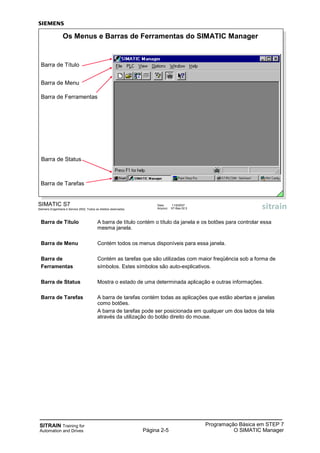 SITRAIN Training for
Automation and Drives Página 2-5
Programação Básica em STEP 7
O SIMATIC Manager
SIMATIC S7
Siemens Engenharia e Service 2002. Todos os direitos reservados.
Data: 11/9/2007
Arquivo: S7-Bas-02.5
Os Menus e Barras de Ferramentas do SIMATIC Manager
Barra de Título
Barra de Menu
Barra de Ferramentas
Barra de Status
Barra de Tarefas
Barra de Título A barra de título contém o título da janela e os botões para controlar essa
mesma janela.
Barra de Menu Contém todos os menus disponíveis para essa janela.
Barra de Contém as tarefas que são utilizadas com maior freqüência sob a forma de
Ferramentas símbolos. Estes símbolos são auto-explicativos.
Barra de Status Mostra o estado de uma determinada aplicação e outras informações.
Barra de Tarefas A barra de tarefas contém todas as aplicações que estão abertas e janelas
como botões.
A barra de tarefas pode ser posicionada em qualquer um dos lados da tela
através da utilização do botão direito do mouse.
 