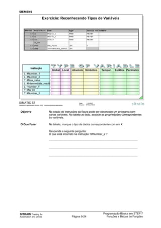 SITRAIN Training for
Automation and Drives
Programação Básica em STEP 7
Funções e Blocos de FunçõesPágina 9-24
SIMATIC S7
Siemens Engenharia e Service 2002. Todos os direitos reservados.
Data: 11/9/2007
Arquivo: S7-Bas-09.24
Exercício: Reconhecendo Tipos de Variáveis
Absoluto Simbólico Tempor. Estática Parâmetro
L #Number_1
T #Max_value
T MW 40
Instrução
L #Number_2
L #Intermediate_result
L “Number_1"
T #Number_2
Global Local
Objetivo Na seção de instruções da figura pode ser observado um programa com
várias variáveis. Na tabela ao lado, associe as propriedades correspondentes
às variáveis.
O Que Fazer Na tabela, marque o tipo de dados correspondente com um X.
Responda a seguinte pergunta:
O que está incorreto na instrução T#Number_2 ?
.......................................................................................................................
.......................................................................................................................
.......................................................................................................................
 