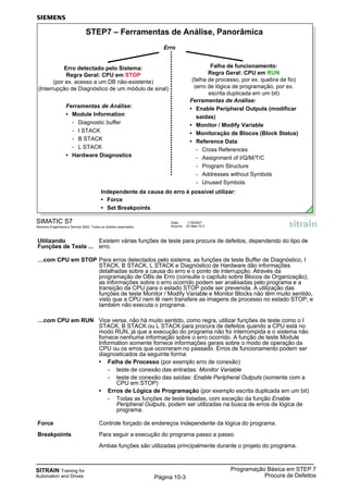 SITRAIN Training for
Automation and Drives
Programação Básica em STEP 7
Procura de DefeitosPágina 10-3
SIMATIC S7
Siemens Engenharia e Service 2002. Todos os direitos reservados.
Data: 11/9/2007
Arquivo: S7-Bas-10.3
STEP7 – Ferramentas de Análise, Panorâmica
Erro detectado pelo Sistema:
Regra Geral: CPU em STOP
(por ex. acesso a um DB não-existente)
(Interrupção de Diagnóstico de um módulo de sinal)
Ferramentas de Análise:
• Module Information
- Diagnostic buffer
- I STACK
- B STACK
- L STACK
• Hardware Diagnostics
Independente da causa do erro é possível utilizar:
• Force
• Set Breakpoints
Erro
Falha de funcionamento:
Regra Geral: CPU em RUN
(falha de processo, por ex. quebra de fio)
(erro de lógica de programação, por ex.
escrita duplicada em um bit)
Ferramentas de Análise:
• Enable Peripheral Outputs (modificar
saídas)
• Monitor / Modify Variable
• Monitoração de Blocos (Block Status)
• Reference Data
- Cross References
- Assignment of I/Q/M/T/C
- Program Structure
- Addresses without Symbols
- Unused Symbols
Utilizando Existem várias funções de teste para procura de defeitos, dependendo do tipo de
Funções de Teste ... erro.
…com CPU em STOP Para erros detectados pelo sistema, as funções de teste Buffer de Diagnóstico, I
STACK, B STACK, L STACK e Diagnóstico de Hardware dão informações
detalhadas sobre a causa do erro e o ponto de interrupção. Através da
programação de OBs de Erro (consulte o capítulo sobre Blocos de Organização),
as informações sobre o erro ocorrido podem ser analisadas pelo programa e a
transição da CPU para o estado STOP pode ser prevenida. A utilização das
funções de teste Monitor / Modify Variable e Monitor Blocks não têm muito sentido,
visto que a CPU nem lê nem transfere as imagens de processo no estado STOP, e
também não executa o programa.
…com CPU em RUN Vice versa, não há muito sentido, como regra, utilizar funções de teste como o I
STACK, B STACK ou L STACK para procura de defeitos quando a CPU está no
modo RUN, já que a execução do programa não foi interrompida e o sistema não
fornece nenhuma informação sobre o erro ocorrido. A função de teste Module
Information somente fornece informações gerais sobre o modo de operação da
CPU ou os erros que ocorreram no passado. Erros de funcionamento podem ser
diagnosticados da seguinte forma:
• Falha de Processo (por exemplo erro de conexão)
- teste de conexão das entradas: Monitor Variable
- teste de conexão das saídas: Enable Peripheral Outputs (somente com a
CPU em STOP)
• Erros de Lógica de Programação (por exemplo escrita duplicada em um bit)
- Todas as funções de teste listadas, com exceção da função Enable
Peripheral Outputs, podem ser utilizadas na busca de erros de lógica de
programa.
Force Controle forçado de endereços independente da lógica do programa.
Breakpoints Para seguir a execução do programa passo a passo.
Ambas funções são utilizadas principalmente durante o projeto do programa.
 