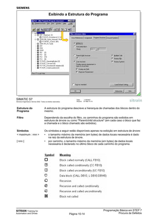 SITRAIN Training for
Automation and Drives
Programação Básica em STEP 7
Procura de DefeitosPágina 10-14
Estrutura do A estrutura do programa descreve a hierarquia de chamadas dos blocos dentro do
Programa mesmo.
Filtro Dependendo da escolha do filtro, os caminhos do programa são exibidos em
estrutura de árvore ou como "Parent/child structure" (em cada caso o bloco que faz
a chamada e o bloco chamado são exibidos).
Símbolos Os símbolos a seguir estão disponíveis apenas na exibição em estrutura de árvore:
< maximum : nnn > • o tamanho máximo da memória (em bytes) de dados locais necessária é dado
na raiz da estrutura de árvore.
[ nnn ] • por caminho, o tamanho máximo da memória (em bytes) de dados locais
necessária é declarado no último bloco de cada caminho do programa.
SIMATIC S7
Siemens Engenharia e Service 2002. Todos os direitos reservados.
Data: 11/9/2007
Arquivo: S7-Bas-10.14
Exibindo a Estrutura do Programa
 