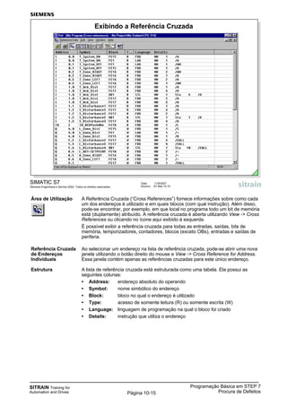 SITRAIN Training for
Automation and Drives
Programação Básica em STEP 7
Procura de DefeitosPágina 10-15
Área de Utilização A Referência Cruzada (“Cross References”) fornece informações sobre como cada
um dos endereços é utilizado e em quais blocos (com qual instrução). Além disso,
pode-se encontrar, por exemplo, em que local no programa todo um bit de memória
está (duplamente) atribuído. A referência cruzada é aberta utilizando View -> Cross
References ou clicando no ícone aqui exibido à esquerda.
É possível exibir a referência cruzada para todas as entradas, saídas, bits de
memória, temporizadores, contadores, blocos (exceto OBs), entradas e saídas de
periferia.
Referência Cruzada Ao selecionar um endereço na lista de referência cruzada, pode-se abrir uma nova
de Endereços janela utilizando o botão direito do mouse e View -> Cross Reference for Address.
Individuais Essa janela contém apenas as referências cruzadas para este único endereço.
Estrutura A lista de referência cruzada está estruturada como uma tabela. Ela possui as
seguintes colunas:
• Address: endereço absoluto do operando
• Symbol: nome simbólico do endereço
• Block: bloco no qual o endereço é utilizado
• Type: acesso de somente leitura (R) ou somente escrita (W)
• Language: linguagem de programação na qual o bloco foi criado
• Details: instrução que utiliza o endereço
SIMATIC S7
Siemens Engenharia e Service 2002. Todos os direitos reservados.
Data: 11/9/2007
Arquivo: S7-Bas-10.15
Exibindo a Referência Cruzada
 