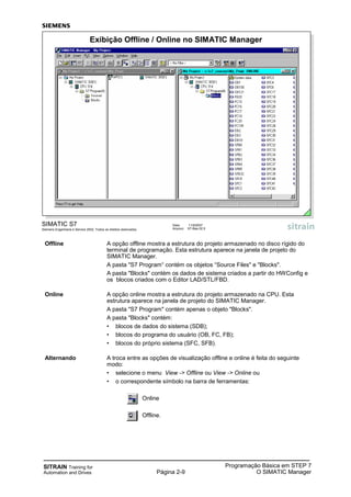 SITRAIN Training for
Automation and Drives Página 2-9
Programação Básica em STEP 7
O SIMATIC Manager
SIMATIC S7
Siemens Engenharia e Service 2002. Todos os direitos reservados.
Data: 11/9/2007
Arquivo: S7-Bas-02.9
Exibição Offline / Online no SIMATIC Manager
Offline A opção offline mostra a estrutura do projeto armazenado no disco rígido do
terminal de programação. Esta estrutura aparece na janela de projeto do
SIMATIC Manager.
A pasta "S7 Program“ contém os objetos “Source Files" e "Blocks".
A pasta "Blocks" contém os dados de sistema criados a partir do HWConfig e
os blocos criados com o Editor LAD/STL/FBD.
Online A opção online mostra a estrutura do projeto armazenado na CPU. Esta
estrutura aparece na janela de projeto do SIMATIC Manager.
A pasta "S7 Program" contém apenas o objeto "Blocks".
A pasta "Blocks" contém:
• blocos de dados do sistema (SDB);
• blocos do programa do usuário (OB, FC, FB);
• blocos do próprio sistema (SFC, SFB).
Alternando A troca entre as opções de visualização offline e online é feita do seguinte
modo:
• selecione o menu View -> Offline ou View -> Online ou
• o correspondente símbolo na barra de ferramentas:
Online
Offline.
 