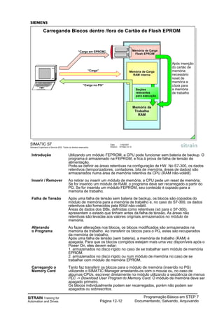 SITRAIN Training for
Automation and Drives
Programação Básica em STEP 7
Documentando, Salvando, ArquivandoPágina 12-12
Introdução Utilizando um módulo FEPROM, a CPU pode funcionar sem bateria de backup. O
programa é armazenado na FEPROM, e fica à prova de falha de tensão de
alimentação.
Pode-se definir as áreas retentivas na configuração de HW. No S7-300, os dados
retentivos (temporizadores, contadores, bits de memória, áreas de dados) são
armazenados numa área de memória retentiva da CPU (RAM não-volátil).
Inserir / Remover Ao retirar ou inserir um módulo de memória, a CPU pede um reset de memória.
Se for inserido um módulo de RAM, o programa deve ser recarregado a partir do
PG. Se for inserido um módulo FEPROM, seu conteúdo é copiado para a
memória de trabalho.
Falha de Tensão Após uma falha de tensão sem bateria de backup, os blocos são copiados do
módulo de memória para a memória de trabalho e, no caso do S7-300, os dados
retentivos são fornecidos pela RAM não-volátil.
Áreas de dados dos DBs, definidas como retentivas (só para o S7-300),
apresentam o estado que tinham antes da falha de tensão. As áreas não
retentivas são levadas aos valores originais armazenados no módulo de
memória.
Alterando Ao fazer alterações nos blocos, os blocos modificados são armazenados na
o Programa memória de trabalho. Ao transferir os blocos para o PG, estes são recuperados
da memória de trabalho.
Após uma falha de tensão (sem bateria), a memória de trabalho (RAM) é
apagada. Para que os blocos corrigidos estejam mais uma vez disponíveis após o
Power On, eles devem estar:
1. armazenados no disco rígido no caso de se trabalhar sem módulo de memória
EPROM.
2. armazenados no disco rígido ou num módulo de memória no caso de se
trabalhar com módulo de memória EPROM.
Carregando o Tanto faz transferir os blocos para o módulo de memória (inserido no PG)
Memory Card utilizando o SIMATIC Manager arrastando-os com o mouse ou, no caso de
algumas CPUs, escrever diretamente no módulo utilizando a seqüência de menus
PLC -> Download User Program to Memory Card. O módulo de memória deve ser
apagado primeiro.
Os blocos individualmente podem ser recarregados, porém não podem ser
apagados ou sobrescritos.
SIMATIC S7
Siemens Engenharia e Service 2002. Todos os direitos reservados.
Data: 11/9/2007
Arquivo: S7-Bas-12.12
Carregando Blocos dentro /fora do Cartão de Flash EPROM
Memória de Carga
RAM interna
“Carga”
Memória de Carga
Flash EPROM
“Carga em EPROM”
Memória de
Trabalho
RAM
Após inserção
do cartão de
memória:
necessário
reset de
memória e
cópia para
a memória
de trabalho
Seções
relevantes
para execução
“Carga no PG”
 