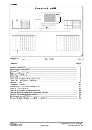 SITRAIN Training for
Automation and Drives
Programação Básica em STEP 7
Comunicação via MPIPágina 13-1
Conteúdo Página
Subredes no SIMATIC…..................................................................................................................... 2
Métodos de Comunicação S7 ............................................................................................................. 3
Conexão MPI ............……………….................................................................................................... 4
Opções para Conexão MPI .…............................................................................................................ 5
Global Data: Visão Geral .................................................................................................................... 6
Círculos GD ........................................................................................................................................ 7
Global Data: Procedimento de Configuração …….............................................................................. 8
Global Data: Configurando o Hardware .............................................................................................. 9
Editando a Tabela GD ........................................................................................................................ 10
Compilando a Tabela GD ................................................................................................................... 11
Transferindo os Dados da Configuração GD ..................................................................................... 12
Status da Comunicação GD ............................................................................................................... 13
Exercício: Preparando para a Comunicação ...................................................................................... 14
Exercício: Monitorando Variáveis em Diversas Estações ................................................................... 15
Exercício: Comunicação via Global Data ............................................................................................ 16
Configurando com o NETPRO ............................................................................................................ 17
Transferindo Dados Globais com o SFC 60 e o SFC 61 ..................................................................... 18
Data: 20/11/2007
Arquivo: S7-Bas-13.1
SIMATIC S7
Siemens Engenharia e Service 2002. Todos os direitos reservados.
Comunicação via MPI
PG 720
 