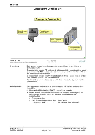 SITRAIN Training for
Automation and Drives
Programação Básica em STEP 7
Comunicação via MPIPágina 13-5
Conectores Dois tipos de conectores estão disponíveis para instalação de um sistema de
comunicação MPI.
O conector com soquete PG mostrado do lado esquerdo é o conector padrão usado
para conectar nós MPI um ao outro, e ao mesmo tempo também habilita um PG a
ser conectado ao mesmo tempo.
O conector sem soquete para PG mostrado do lado direito é usado onde as opções
para conexão com o PG não são necessárias.
No último nó do barramento o cabo de saída deve ser substituído por um resistor
de terminação.
Pré-Requisitos Para conectar um equipamento de programação / PC à interface MPI do PLC, é
necessário:
• Um módulo MPI instalado no PG/PC e um cabo de conexão;
• Um PC adapter (um cabo de conexão com um conversor MPI integrado, se
não existir slot livre no PG/PC). O PC adapter possui as seguintes
especificações:
- Comprimento 5 m
- Taxa de transmissão do lado MPI 187.5 Kbps
Do adaptador ao PG 19.2 ou 38.4 Kbps (ajustável)
Data: 20/11/2007
Arquivo: S7-Bas-13.5
SIMATIC S7
Siemens Engenharia e Service 2002. Todos os direitos reservados.
Opções para Conexão MPI
Conector de BarramentoConector de Barramento
Conexão para
PG/HMI
Conexão para
PG/HMI
Para a interface
MPI da CPU
Para a interface
MPI da CPU
Chave para resistor
de terminação
Chave para resistor
de terminação
Para a interface
MPI da CPU
Para a interface
MPI da CPU
 