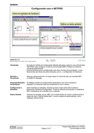 SITRAIN Training for
Automation and Drives
Programação Básica em STEP 7
Comunicação via MPIPágina 13-17
Introdução Ao invés do método de configuração utilizado até agora, pode-se usar a ferramenta
"NETPRO" para configurar a rede de comunicação (MPI, Profibus ou Ethernet
Industrial) graficamente.
Esta ferramenta torna a configuração mais clara, fornece documentação, e suas
ferramentas são fáceis de serem ativadas, por ex., o configurador de hardware.
Abrindo a Abre-se a ferramenta com um duplo clique no ícone da rede, por exemplo MPI,
Ferramenta no SIMATIC Manager.
Inserindo Estações O catálogo contém os componentes necessários, tais como subredes e
de Hardware estações, e é possível inseri-los arrastando-os com o mouse.
Configurando o Após inseridas as estações, clicando-se duas vezes sobre elas é aberta a
Hardware ferramenta "Hardware Configuration". Pode-se utilizá-la para ajustar os endereços
MPI e estabelecer as conexões com a subrede.
Dados Globais Clicando na subrede, por ex. MPI, com o botão direito do mouse e selecionando a
opção de menu "Define Global Data“, cria-se a tabela de dados globais, como
realizado anteriormente.
Data: 20/11/2007
Arquivo: S7-Bas-13.17
SIMATIC S7
Siemens Engenharia e Service 2002. Todos os direitos reservados.
Configurando com o NETPRO
Insira as estações de hardware
Defina os dados globais
 