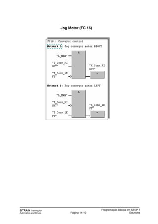 SITRAIN Training for
Automation and Drives
Programação Básica em STEP 7
SolutionsPágina 14-10
Jog Motor (FC 16)
 