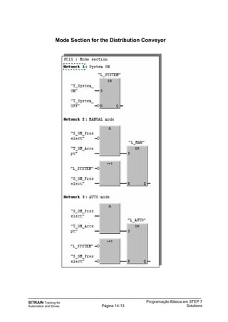 SITRAIN Training for
Automation and Drives
Programação Básica em STEP 7
SolutionsPágina 14-13
Mode Section for the Distribution Conveyor
 