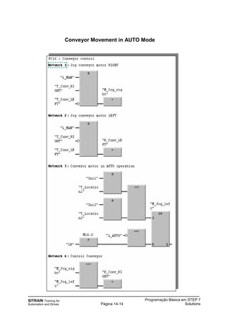 SITRAIN Training for
Automation and Drives
Programação Básica em STEP 7
SolutionsPágina 14-14
Conveyor Movement in AUTO Mode
 