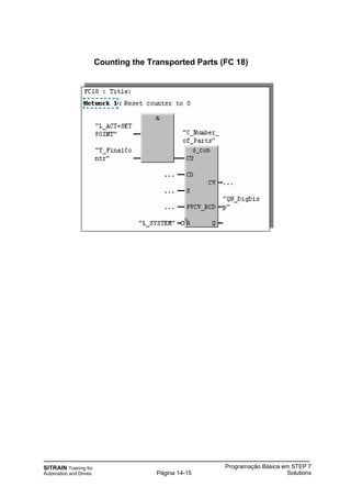 SITRAIN Training for
Automation and Drives
Programação Básica em STEP 7
SolutionsPágina 14-15
Counting the Transported Parts (FC 18)
 