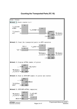 SITRAIN Training for
Automation and Drives
Programação Básica em STEP 7
SolutionsPágina 14-17
Counting the Transported Parts (FC 18)
 