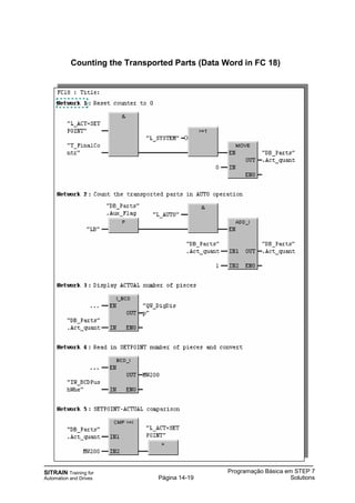 SITRAIN Training for
Automation and Drives
Programação Básica em STEP 7
SolutionsPágina 14-19
Counting the Transported Parts (Data Word in FC 18)
 