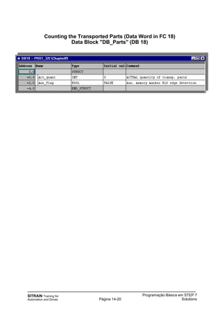 SITRAIN Training for
Automation and Drives
Programação Básica em STEP 7
SolutionsPágina 14-20
Counting the Transported Parts (Data Word in FC 18)
Data Block "DB_Parts" (DB 18)
 