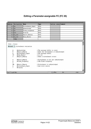 SITRAIN Training for
Automation and Drives
Programação Básica em STEP 7
SolutionsPágina 14-22
Editing a Parameter-assignable FC (FC 20)
 
