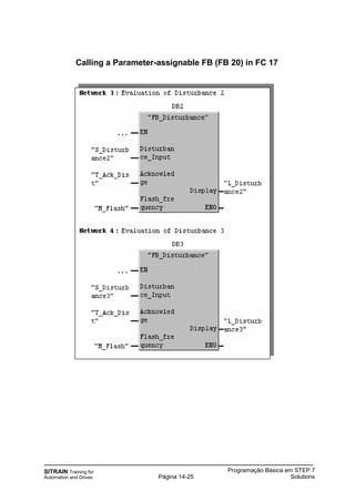 SITRAIN Training for
Automation and Drives
Programação Básica em STEP 7
SolutionsPágina 14-25
Calling a Parameter-assignable FB (FB 20) in FC 17
 