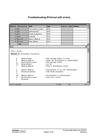 SITRAIN Training for
Automation and Drives
Programação Básica em STEP 7
SolutionsPágina 14-34
Troubleshooting (Print-out with errors)
 