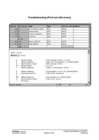 SITRAIN Training for
Automation and Drives
Programação Básica em STEP 7
SolutionsPágina 14-35
Troubleshooting (Print-out with errors)
 