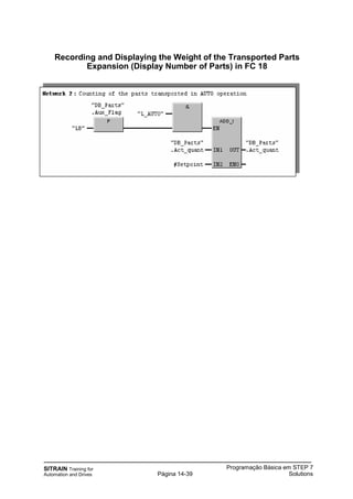 SITRAIN Training for
Automation and Drives
Programação Básica em STEP 7
SolutionsPágina 14-39
Recording and Displaying the Weight of the Transported Parts
Expansion (Display Number of Parts) in FC 18
 