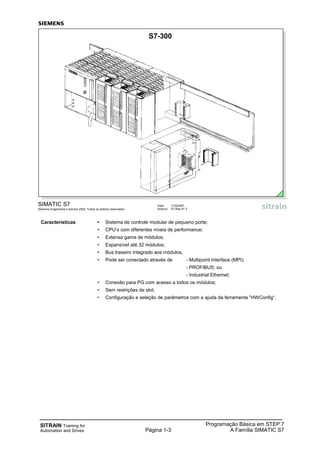 Programação Básica em STEP 7
A Família SIMATIC S7
SITRAIN Training for
Automation and Drives Página 1-3
Características • Sistema de controle modular de pequeno porte;
• CPU’s com diferentes níveis de performance;
• Extensa gama de módulos;
• Expansível até 32 módulos;
• Bus traseiro integrado aos módulos,
• Pode ser conectado através de - Multipoint Interface (MPI);
- PROFIBUS; ou
- Industrial Ethernet;
• Conexão para PG com acesso a todos os módulos;
• Sem restrições de slot;
• Configuração e seleção de parâmetros com a ajuda da ferramenta "HWConfig“.
Data: 11/9/2007
Arquivo: S7-Bas-01.3
SIMATIC S7
Siemens Engenharia e Service 2002. Todos os direitos reservados.
S7-300
 