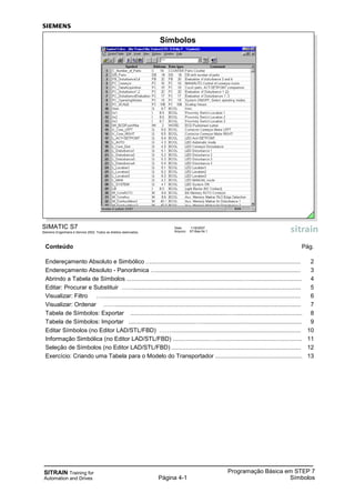SITRAIN Training for
Automation and Drives Página 4-1
Programação Básica em STEP 7
Símbolos
Conteúdo Pág.
Endereçamento Absoluto e Simbólico …........................................................................................... 2
Endereçamento Absoluto - Panorâmica …........................................................................................ 3
Abrindo a Tabela de Símbolos .......................................................................…................................ 4
Editar: Procurar e Substituir ……...................................................................................................... 5
Visualizar: Filtro …......................................................................................................................... 6
Visualizar: Ordenar ……................................................................................................................. 7
Tabela de Símbolos: Exportar ...........................................................….......................................... 8
Tabela de Símbolos: Importar ........................................….............................................................. 9
Editar Símbolos (no Editor LAD/STL/FBD) ……............................................................................... 10
Informação Simbólica (no Editor LAD/STL/FBD) ......................…..................................................... 11
Seleção de Símbolos (no Editor LAD/STL/FBD) ............................................................................... 12
Exercício: Criando uma Tabela para o Modelo do Transportador ..................................................... 13
SIMATIC S7
Siemens Engenharia e Service 2002. Todos os direitos reservados.
Data: 11/9/2007
Arquivo: S7-Bas-04.1
Símbolos
 