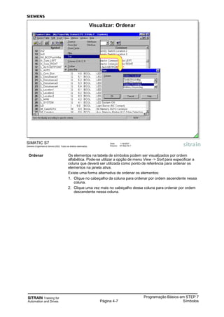 SITRAIN Training for
Automation and Drives Página 4-7
Programação Básica em STEP 7
Símbolos
Ordenar Os elementos na tabela de símbolos podem ser visualizados por ordem
alfabética. Pode-se utilizar a opção de menu View -> Sort para especificar a
coluna que deverá ser utilizada como ponto de referência para ordenar os
elementos na janela ativa.
Existe uma forma alternativa de ordenar os elementos:
1. Clique no cabeçalho da coluna para ordenar por ordem ascendente nessa
coluna.
2. Clique uma vez mais no cabeçalho dessa coluna para ordenar por ordem
descendente nessa coluna.
SIMATIC S7
Siemens Engenharia e Service 2002. Todos os direitos reservados.
Data: 11/9/2007
Arquivo: S7-Bas-04.7
Visualizar: Ordenar
 