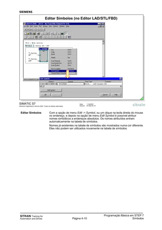 SITRAIN Training for
Automation and Drives Página 4-10
Programação Básica em STEP 7
Símbolos
Editar Símbolos Com a opção de menu Edit -> Symbol, ou um clique na tecla direita do mouse
no endereço, e depois na opção de menu Edit Symbol é possível atribuir
nomes simbólicos a endereços absolutos. Os nomes atribuídos entram
automaticamente na tabela de símbolos.
Nomes já existentes na tabela de símbolos são mostrados numa cor diferente.
Eles não podem ser utilizados novamente na tabela de símbolos.
SIMATIC S7
Siemens Engenharia e Service 2002. Todos os direitos reservados.
Data: 11/9/2007
Arquivo: S7-Bas-04.10
Editar Símbolos (no Editor LAD/STL/FBD)
 