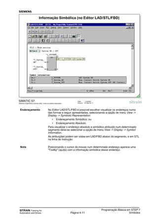 SITRAIN Training for
Automation and Drives Página 4-11
Programação Básica em STEP 7
Símbolos
Endereçamento No Editor LAD/STL/FBD é possível escolher visualizar os endereços numa
das formas a seguir apresentadas, selecionando a opção de menu View ->
Display -> Symbolic Representation:
• Endereçamento Simbólico; ou
• Endereçamento Absoluto.
Para visualizar o endereço absoluto e simbólico atribuído num determinado
segmento deve-se selecionar a opção de menu View -> Display -> Symbol
Information.
As atribuições podem ser vistas em LAD/FBD abaixo do segmento, e em STL
na linha de instrução.
Nota Posicionando o cursor do mouse num determinado endereço aparece uma
"Tooltip" (ajuda) com a informação simbólica desse endereço.
SIMATIC S7
Siemens Engenharia e Service 2002. Todos os direitos reservados.
Data: 11/9/2007
Arquivo: S7-Bas-04.11
Informação Simbólica (no Editor LAD/STL/FBD)
 