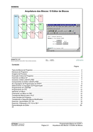 SITRAIN Training for
Automation and Drives
Programação Básica em STEP 7
Arquitetura dos Blocos / O Editor de BlocosPágina 5-1
Conteúdo
Página
Tipos de Blocos de Programa ............................................................................................................ 2
Estrutura do Programa ....................................................................................................................... 3
Imagens de Processo ......................................................................................................................... 4
Execução Cíclica de Programa …....................................................................................................... 5
Inserindo um Bloco S7 ……............................................................................................................. 6
Iniciando o Editor LAD/STL/FBD .................................................................................................... 7
Componentes do Editor LAD/STL/FBD ............................................................................................. 8
As Linguagens de Programação do STEP7 ………........................................................................... 9
Selecionando a Linguagem de Programação .................................................................................... 10
Programando em LAD/FBD ............................................................................................................. 11
Programando em STL .................................................................................................................... 12
Salvando um Bloco ........................................................................................................................... 13
Chamando um Bloco no OB1 ............................................................................................................ 14
Transferindo Blocos para o PLC ......……………............................................................................... 15
Teste Simples de Programa .............................................................................................................. 16
Transferindo e Salvando Blocos Modificados ................................................................................... 17
Exercício: Jog de Motor (FC 16) ........................................................................................................ 18
Exercício: Chamando o FC 16 no OB 1 ............................................................................................ 19
Personalização do Editor ...…........................................................................................................… 20-
25
SIMATIC S7
Siemens Engenharia e Service 2002. Todos os direitos reservados.
Data: 11/9/2007
Arquivo: S7-Bas-05.1
Arquitetura dos Blocos / O Editor de Blocos
OB 1 FB FC
FB
FB
FB FB
FC
FB
FC
 