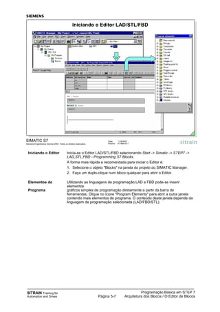 SITRAIN Training for
Automation and Drives
Programação Básica em STEP 7
Arquitetura dos Blocos / O Editor de BlocosPágina 5-7
Iniciando o Editor Inicia-se o Editor LAD/STL/FBD selecionando Start -> Simatic -> STEP7 ->
LAD,STL,FBD - Programming S7 Blocks.
A forma mais rápida e recomendada para iniciar o Editor é:
1. Selecione o objeto "Blocks" na janela do projeto do SIMATIC Manager.
2. Faça um duplo-clique num bloco qualquer para abrir o Editor.
Elementos do Utilizando as linguagens de programação LAD e FBD pode-se inserir
elementos
Programa gráficos simples de programação diretamente a partir da barra de
ferramentas. Clique no ícone "Program Elements" para abrir a outra janela
contendo mais elementos de programa. O conteúdo desta janela depende da
linguagem de programação selecionada (LAD/FBD/STL).
SIMATIC S7
Siemens Engenharia e Service 2002. Todos os direitos reservados.
Data: 11/9/2007
Arquivo: S7-Bas-05.7
Iniciando o Editor LAD/STL/FBD
2x
 