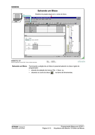 SITRAIN Training for
Automation and Drives
Programação Básica em STEP 7
Arquitetura dos Blocos / O Editor de BlocosPágina 5-13
Salvando um Bloco Terminando a edição de um bloco é possível salvá-lo no disco rígido do
programador:
• através da seleção de menus File -> Save ou
• clicando no ícone do disco na barra de ferramentas.
SIMATIC S7
Siemens Engenharia e Service 2002. Todos os direitos reservados.
Data: 11/9/2007
Arquivo: S7-Bas-05.13
Salvando um Bloco
Diretório do projeto atual com o nome do bloco
 