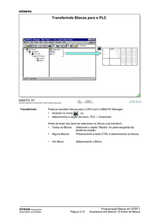 SITRAIN Training for
Automation and Drives
Programação Básica em STEP 7
Arquitetura dos Blocos / O Editor de BlocosPágina 5-15
Transferindo Pode-se transferir blocos para o CPU com o SIMATIC Manager:
• clicando no ícone ou
• selecionando a opção de menu PLC -> Download.
Antes de fazer isto deve-se selecionar os blocos a se transferir:
• Todos os Blocos: Selecione o objeto "Blocks“ na parte esquerda da
janela do projeto.
• Alguns Blocos: Pressionando a tecla CTRL e selecionando os blocos.
• Um Bloco: Selecionando o Bloco.
SIMATIC S7
Siemens Engenharia e Service 2002. Todos os direitos reservados.
Data: 11/9/2007
Arquivo: S7-Bas-05.15
Transferindo Blocos para o PLC
 