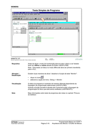 SITRAIN Training for
Automation and Drives
Programação Básica em STEP 7
Arquitetura dos Blocos / O Editor de BlocosPágina 5-16
Requisitos Antes de ativar o modo de monitoração deve-se abrir o bloco a ser testado
tanto em offline ou online através do Editor LAD/STL/FBD.
Nota: Para testar um bloco no modo offline ele deve ser primeiro transferido
para o PLC.
Ativação / Existem duas maneiras de ativar / desativar a função de teste “Monitor":
Desativação
• clique no ícone
• selecione a opção de menu Debug -> Monitor.
Visualização O status do programa é mostrado de maneira diferente dependendo da
linguagem de programação selecionada (LAD/STL/FBD).
Quando a função de teste é ativada não é possível mudar a linguagem de
programação do bloco que está sendo analisado (LAD/FBD/STL).
Nota Mais informações sobre teste de programas são vistas no capítulo “Procura
de Defeitos”.
SIMATIC S7
Siemens Engenharia e Service 2002. Todos os direitos reservados.
Data: 11/9/2007
Arquivo: S7-Bas-05.16
Teste Simples de Programa
 
