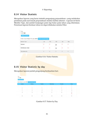 8 Reporting
8.14 Visitor Statistic
Merupakan laporan yang berisi statistik pengunjung perpustakaan –yang melakukan
pendataan pada saat masuk perpustakaan melalui fasilitas absensi–. Laporan ini berisi
Member Type, dan jumlah kunjungan pada tiap bulan pada tahun yang ditentukan.
Penentuan laporan berdasar tahun ini dapat dilakukan melalui Filter.
Gambar 8.16: Visitor Statistic
8.15 Visitor Statictic by day
Merupakan laporan jumlah pengunjung berdasarkan hari.
Gambar 8.17: Visitor by Day
81
 