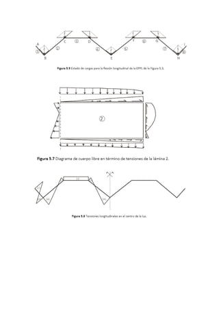 Placas Plegadas S7- Estructuras plegadas.pdf