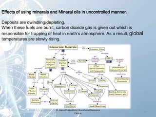 Effects of using minerals and Mineral oils in uncontrolled manner.
Deposits are dwindling/depleting.
When these fuels are burnt, carbon dioxide gas is given out which is
responsible for trapping of heat in earth’s atmosphere. As a result, global
temperatures are slowly rising.
16
© Jnana Prabodhini Educational Resource
Centre
 