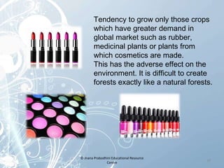 Tendency to grow only those crops
which have greater demand in
global market such as rubber,
medicinal plants or plants fr...