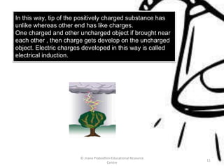 In this way, tip of the positively charged substance has
unlike whereas other end has like charges.
One charged and other uncharged object if brought near
each other , then charge gets develop on the uncharged
object. Electric charges developed in this way is called
electrical induction.
© Jnana Prabodhini Educational Resource
Centre
11
 