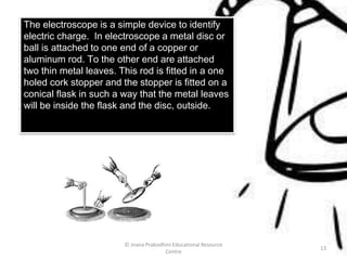 The electroscope is a simple device to identify
electric charge. In electroscope a metal disc or
ball is attached to one end of a copper or
aluminum rod. To the other end are attached
two thin metal leaves. This rod is fitted in a one
holed cork stopper and the stopper is fitted on a
conical flask in such a way that the metal leaves
will be inside the flask and the disc, outside.
© Jnana Prabodhini Educational Resource
Centre
13
 