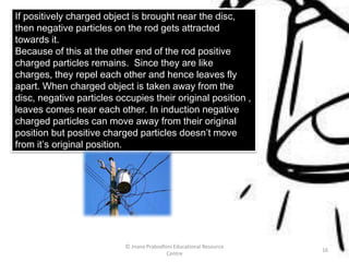 If positively charged object is brought near the disc,
then negative particles on the rod gets attracted
towards it.
Because of this at the other end of the rod positive
charged particles remains. Since they are like
charges, they repel each other and hence leaves fly
apart. When charged object is taken away from the
disc, negative particles occupies their original position ,
leaves comes near each other. In induction negative
charged particles can move away from their original
position but positive charged particles doesn’t move
from it’s original position.
© Jnana Prabodhini Educational Resource
Centre
16
 
