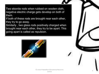 Two ebonite rods when rubbed on woolen cloth,
negative electric charge gets develop on both of
them.
If both of these rods are brought near each other,
they try to go away.
Similarly , two glass rods positively charged when
brought near each other, they try to be apart. This
going apart is called as repulsion.
© Jnana Prabodhini Educational Resource
Centre
6
 
